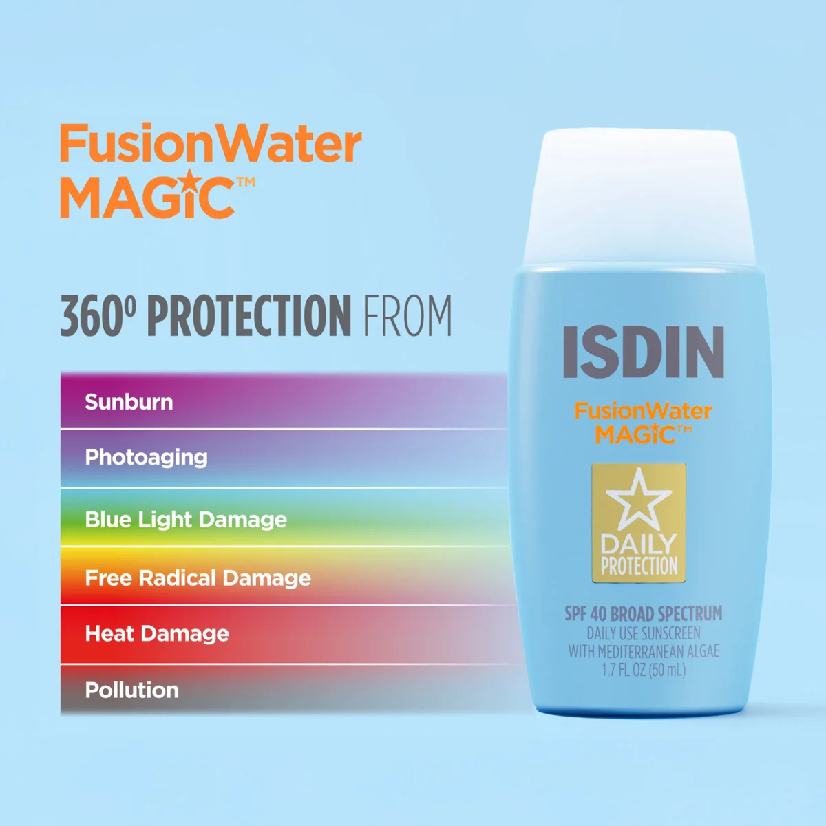 SUNSCREEN - IDSIN Fusion Water MAGIC
